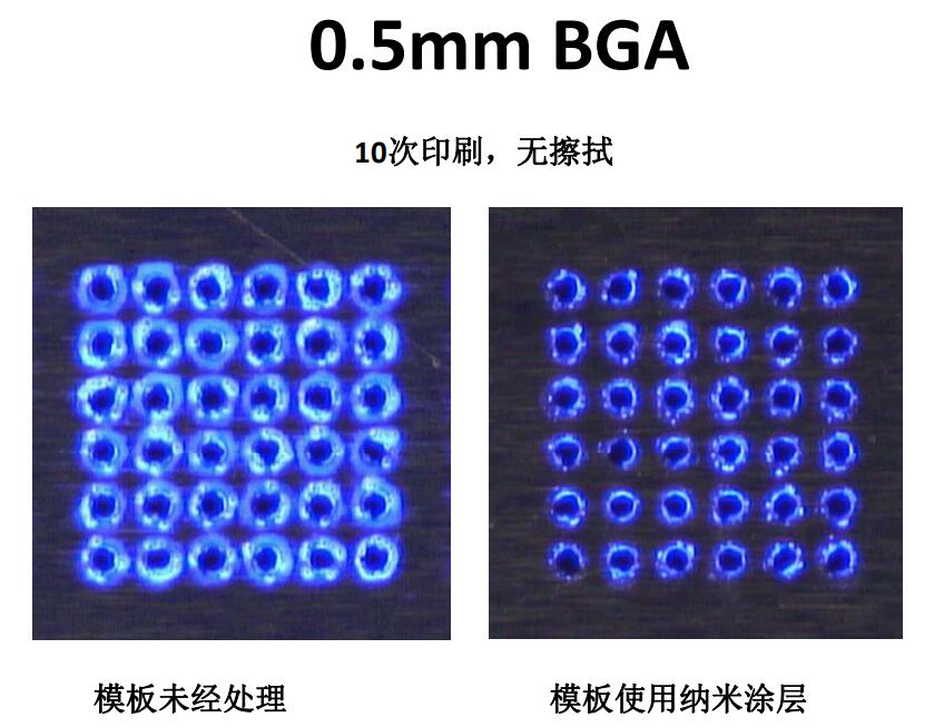 纳米钢网的优势